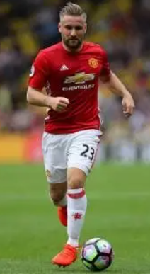 卢克·肖：300场里程碑背后的复杂心境